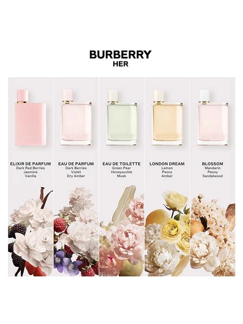 burberry her perfume uk